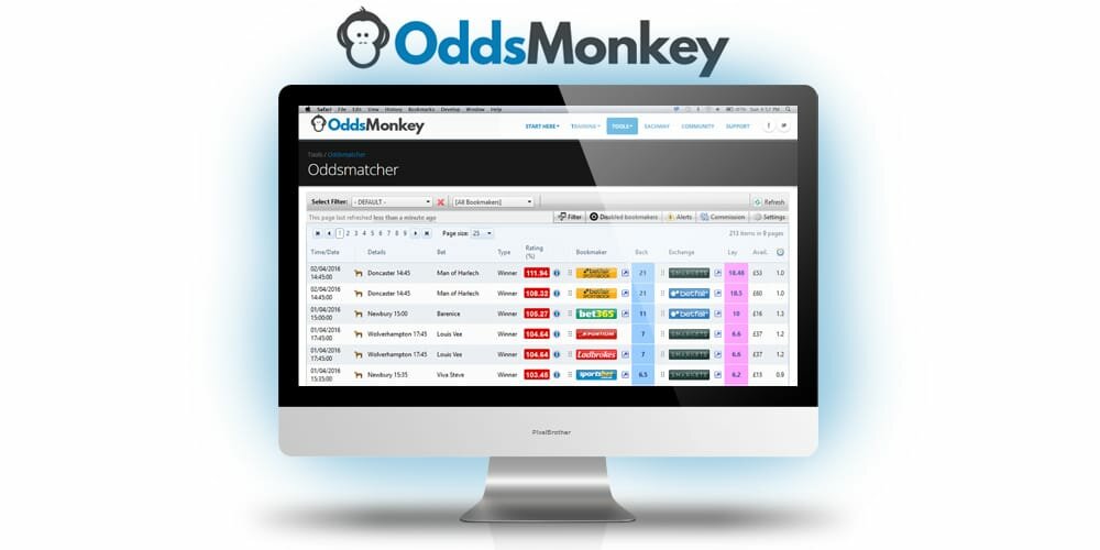 Matched Betting by OddsMonkey
